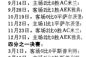 开运体育入口-关于赛地聚焦——欧超杯转会期热度飙升，底特律活塞豪取连胜，更衣室稳定，临场指挥获称赞的信息-开运体育入口