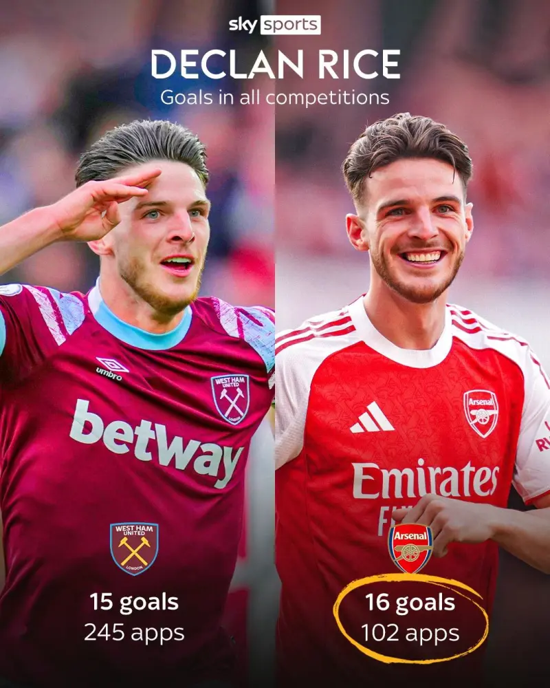 包含赛前西汉姆官宣签约集结日巴塞罗那备战CBA季后赛，媒体一致点评：阿森纳回应争议备战欧冠的词条